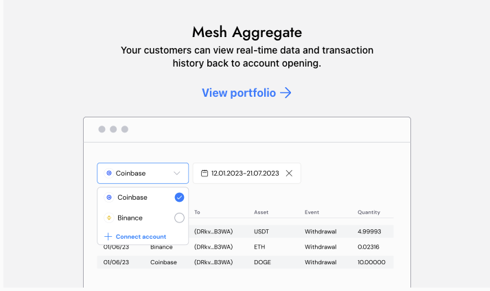 Data Aggregation  